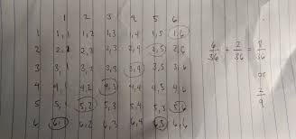 This bet pays 1:1 (even money) if the next throw is a 3, 4, 9, 10, or 11, 2:1 (double the bet) on the 2, and 3:1 (triple the bet) on the 12. Probability Of Two Fair Dice Rolls Having A Total Of 7 Or 11 Mathematics Stack Exchange