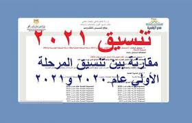 Jul 21, 2016 · a log file is a log used by various operating systems and programs. ØªÙ†Ø³ÙŠÙ‚ 2021 ØªÙØ§ØµÙŠÙ„ Ø§Ù„Ù…Ø±Ø­Ù„Ø© Ø§Ù„Ø£ÙˆÙ„Ù‰ Ù…Ù† Ø§Ù„Ø«Ø§Ù†ÙˆÙŠØ© Ø§Ù„Ø¹Ø§Ù…Ø© Ù…Ù‚Ø§Ø±Ù†Ø© Ø¨Ø§Ù„Ø¹Ø§Ù… Ø§Ù„Ù…Ø§Ø¶ÙŠ