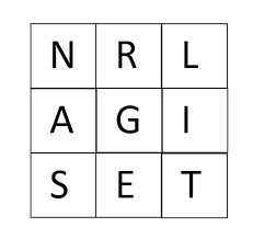 Be careful where you place this word in a sentence. Can You Find 3 Nine Letter Anagrams Puzzle A Day