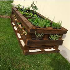 Paletten Diy Hochbeet Garten Paletten Diy Hochbeet Garten Hochbeet Paletten Paletten Hochbeet Garten Diy Garden Bed Raised Garden Beds Diy Raised Garden