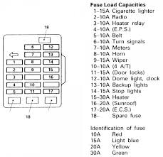 The purpose of our diagram is to give you a clear and concise guide to the layout of the mazda 6 gg1 fuse box, the connections, and the associated fuse. 2007 Toyota Camry Engine Fuse Diagram Word Wiring Diagram Heat Image Heat Image Lalunacrescente It