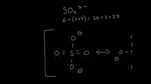 Type iv secretion (t4s) systems mediate the transfer of proteins and dna across the cell envelope of bacteria. So4 2 Resonance Youtube
