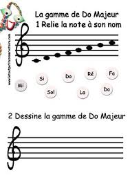 Eveil Musical Notes De Musique Et Solfege Pour Enfants Solfege Enseignement De La Musique Note De Musique