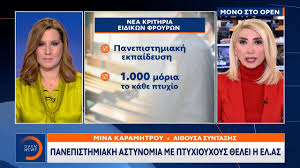Αμφότεροι βουλευτές του συριζα, της κυβερνώσας παράταξης η οποία με την κατ. Panepisthmiakh Astynomia Erxontai Amesa Oi 1 033 Proslhpseis Ta Krithria