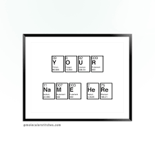 Personalized Periodic Table Of Elements Poster Science Etsy In 2021 Periodic Table Words Making Words Periodic Table Art