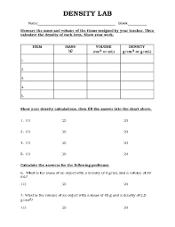 How do i calculate density? Density Lab Worksheet For 8th 10th Grade Lesson Planet
