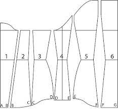 Pin On Corsets Patterns Tutorials