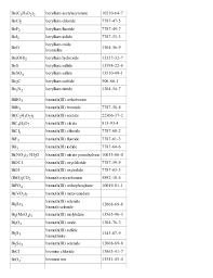 Compound Formula Chart Formulas For Ionic Compounds