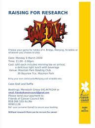 There are a wide range of exciting events to get involved in and plenty of ideas to help you organise your own way to make a difference. Events For March 8 09 03 2020 Friends Of Cancer Council Wa