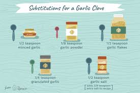 Substitutes For Fresh Garlic Garlic Fresh Garlic Cooking Substitutions