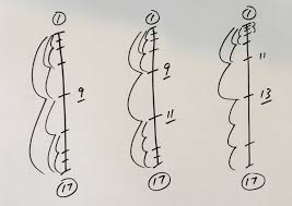 Here's a list of nice beginner tools that we think can help you get started on your way to becoming a professional cartoonist. Slow In And Slow Out The 12 Basic Principles Of Animation Animation Mentor Blog
