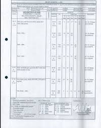 Maybe you would like to learn more about one of these? Deep Boring Log Project Soil Investigation Works For Chegg Com