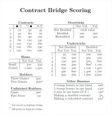 Best Printable Bridge Tallies Brad Website