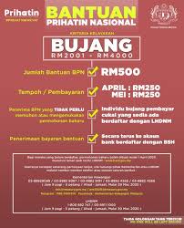 The english for bantuan kewangan is financial aid. Sme Corporation Malaysia Sme Corporation Malaysia