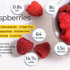 = = 30 grams of carb 1 cup serving 30 grams of carb 2/3 cup 30 grams of carb 2 oz. Raspberry Nutrition Facts And Health Benefits