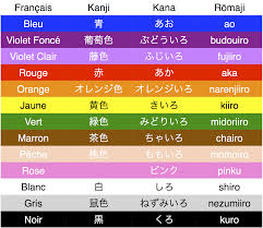 Les Couleurs En Japonais Apprendre Le Japonais Japon Education