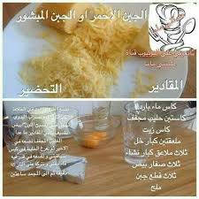 Fromage Recettes De Cuisine Recette Cuisine Et Boissons