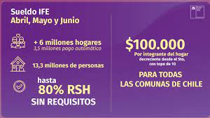 Se abrió el periodo para postular al ife ampliado de mayo: Bono Ife Ampliado Conoce Cual Es Tu Tramo Segun El Registro Social De Hogares Meganoticias