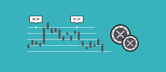 Xrp to usd predictions for october 2021. Xlm Reddit Price Prediction