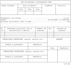 En 2019, le plafond annuel de sécurité sociale ou pass pourrait être fixé à 40 524€ soit une augmentation de 2% par rapport à 2018. Bonul De MiÈ™care A Mijloacelor Fixe Contabilitate Fiscalitate Monografii Contabile