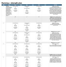 Image result for Walk-Run Program