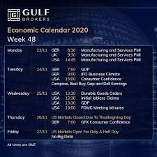 Weekly Economic And Earnings Calendar 23 11 2020 27 11 2020 In 2020 Earnings Calendar Cool Things To Buy Earnings