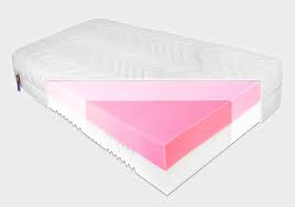 Nachttisch 40 cm breit schwarz,nachttisch weiß hochglanz 40 cm breit,nachttisch 40 cm breit,nachttisch 40 cm. Schlummerparadies De Ihr Hersteller Fur Matratzen Und Lattenroste Visco Vivid Matratze Jetzt Schnell Gunstig Und Versandkostenfrei Bestellen