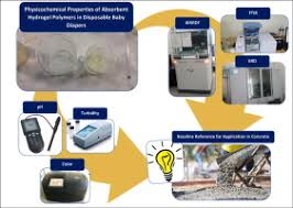 Terdahulu, peguam wan nurliyana abdul rahman yang mewakili neelofa memberitahu pemberita kesemua pihak telah mencapai persetujuan untuk menyelesaikan kes saman tersebut. Physicochemical Properties Of Absorbent Hydrogel Polymers In Disposable Baby Diapers Sciencedirect