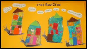 Les Patouilles De Bout2fee Escargot Petit Escargot Maison Dessin