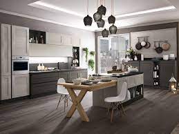 European kitchen, vanity & closet design. New European Kitchen Designs