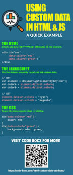 Pin Em Html Css Javascript