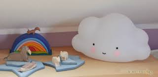 A little lovely company wolke. Kinderchaos Schwebt Auf Wolke 7 Wir Feiern Unseren 1 Bloggeburtstag