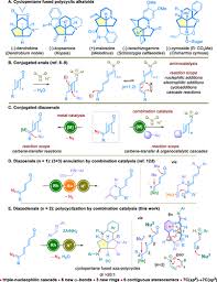 Image result for Schizozygia coffaeoides