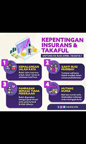 Search for information and products with us. Insurance Takaful Services Others On Carousell