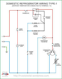 Bpl Refrigerator Wiring Diagram Wiring Diagram In 2019