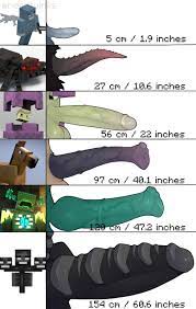 r 34  funny cocks & best free porn: r34, futanari, shemale, hentai, femdom  and fandom porn