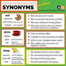 Synonyms Verbs Eat Drink Sleep