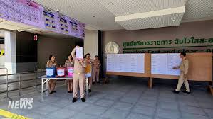 ผล"นับใหม่"เหมือนเดิมเป๊ะๆ ! ผลนับคะแนนใหม่ วันนี้ กทม. "หน่วย 74"  เขตเลือกตั้งที่6 เขตดินแดง นับเฉพาะบัตรบัญชีรายชื่อ (ชมพู) ประเภทเดียว  ซึ่งเริ่มนับคะแนนตั้งแต่เวลา 10:00 น. และเสร็จเวลา 12:23น. ปรากฎว่า 4  อันดับแรกที่ได้คะแนนสูงสุด ได้แก่ พรรค ...