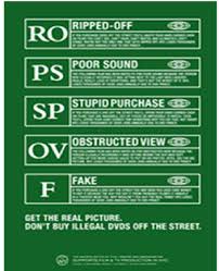 When you download a movie through itunes, apple sends the file to your computer. Lower Quality On Pirated Movies Download Scientific Diagram