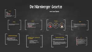 September 1935 drei gesetze verkündet: Die Nurnberger Gesetze By Lea Davis