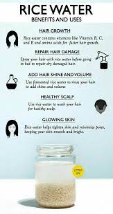 You can also try a simple coconut milk massage on the scalp. Rice Water For Hair How To Make It And Benefits Healthy Natural Hair Growth Healthy Hair Tips Healthy Natural Hair