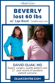 Pin On Before After Weight Loss Surgery