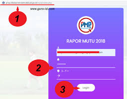 Se mendikbud nomor 1 tahun 2021 tentang peniadaan ujian nasional dan ujian kesetaraan serta pelaksanaan ujian sekolah dalam masa darurat penyebaran corona virus disease (covid) 19. Login Rapor Mutu Pmp 2016 2017 2018 2019 Info Pendidikan Terbaru