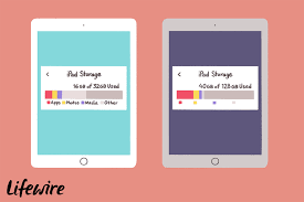 How Much Storage To Get With Your New Ipad