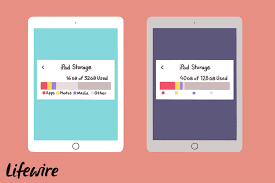 how much storage to get with your new ipad