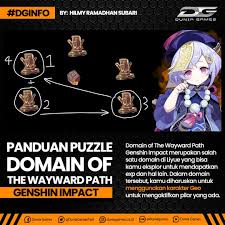 Dunia Games Bingung Menyelesaikan Puzzle Di Domain Of Facebook