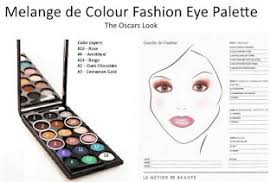 Ideas For Using Le Metier De Beaute Melange De Colour Fashion Eye Palette For Spring 2013 Eye Palette Face Chart Girly Makeup