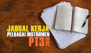 Contoh jadual kerja sejarah pt3, kerja kursus pendidikan vernakular barat menyebabkan wujud masalah perpaduan di malaysia ada di bawah ini. Jadual Kerja Pelbagai Instrumen Sejarah Pt3 2015