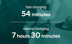 Fully charging an electric vehicle can take from just under an hour to several hours. Electric Vehicle Charging Times Hyundai Motor Europe