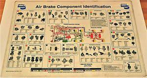 Reman Bendix Tf550 Air Brake Compressor 107981x Cat 3116
